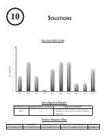 10. Solutions (1).pdf